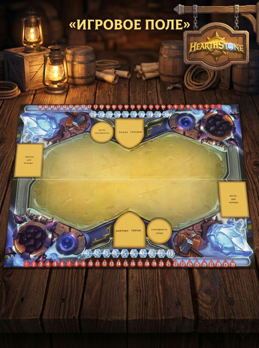 Настольная игра Hearthstone (Двойной набор)